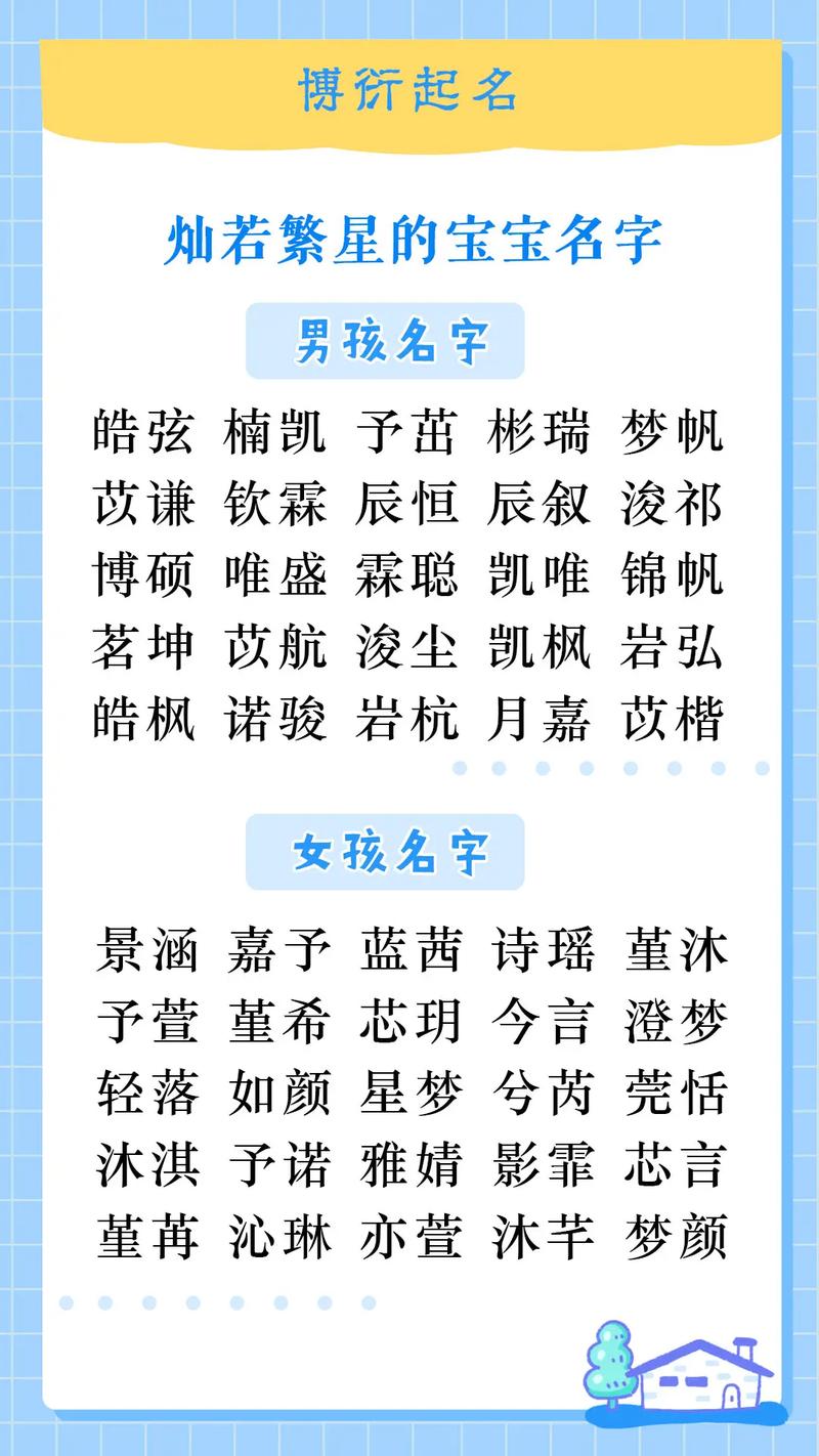 男宝八字取名打分 程梓涵名字八字打分