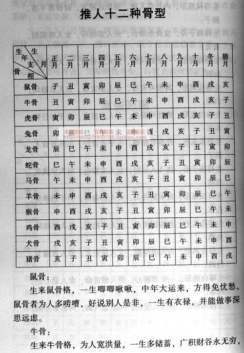 诸葛免费八字算命 最靠谱生辰八字算命