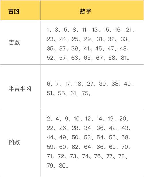 婴儿八字测试打分 新生婴儿生辰八字算命