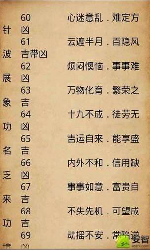 齐齐哈尔八字算命 河南新乡八字算命