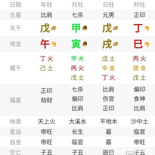 天干一气的八字命运好不好 八字一般却运气好