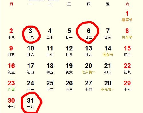 2015年挂牌吉日 揭牌吉日查询2025年