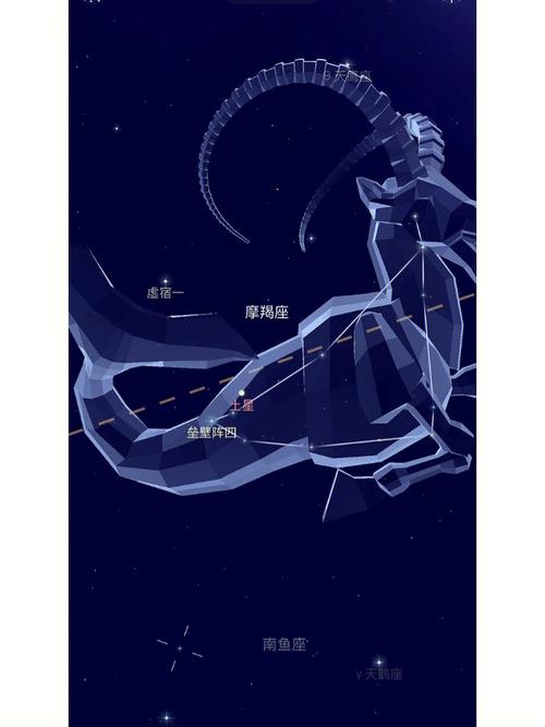 土星守护9宫摩羯座解析 十宫摩羯守护星土星