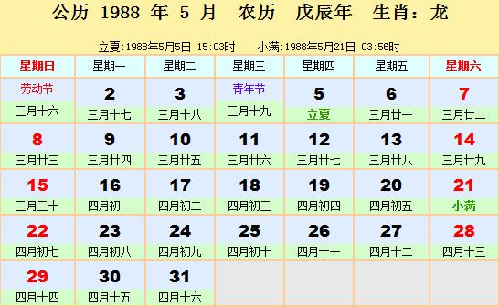 1988全年吉日 1988年今年有劫难吗