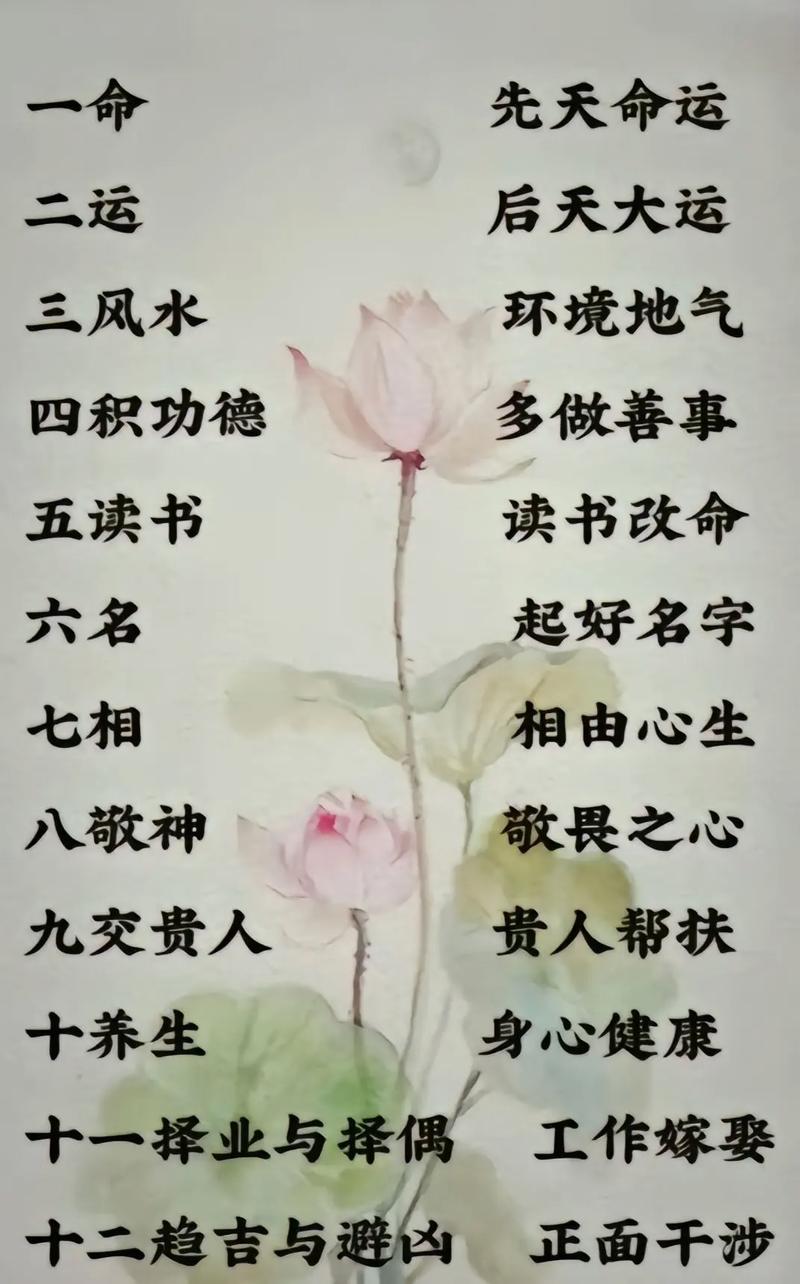八字命运三次转折点 命运的三个转折点图片