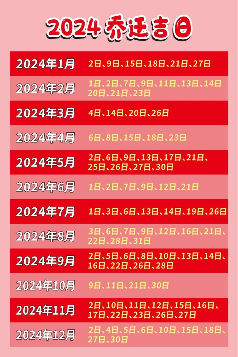 属牛搬家吉日一览表2024 属牛搬家2025吉日