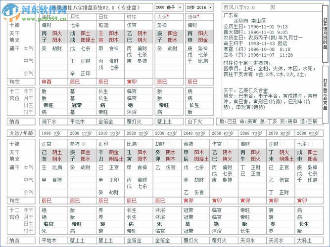西风四柱八字排盘算命详解 四柱排命盘入口