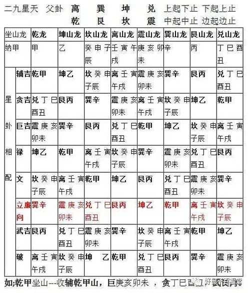 四柱八字五鬼送法 八字有五鬼在哪柱好