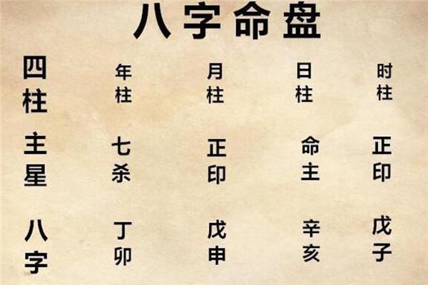 八字算命术丁卯时柱 日柱丁卯时柱乙巳有禄吗
