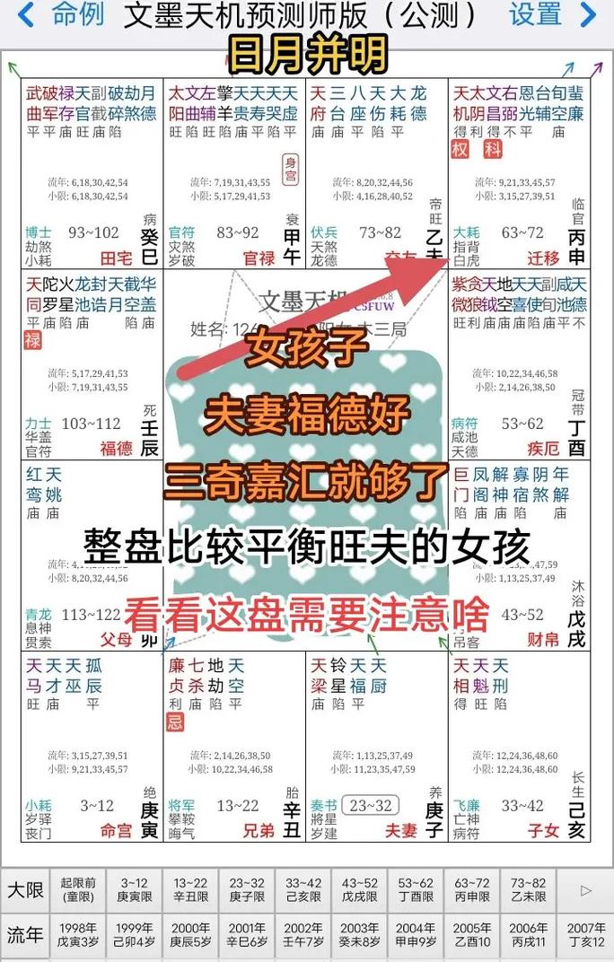 夫妻宫太阴天机婚姻运 夫妻宫天机太阴另一半性格