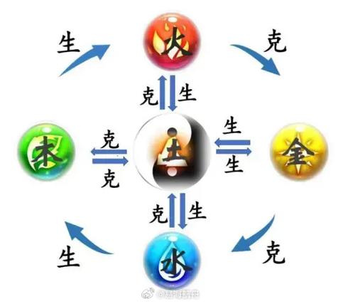 八字算命月柱劫财与偏印 八字带劫财偏印