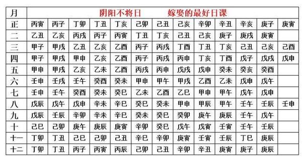 什么是择吉日白虎煞 2024白虎煞的最佳解决方法