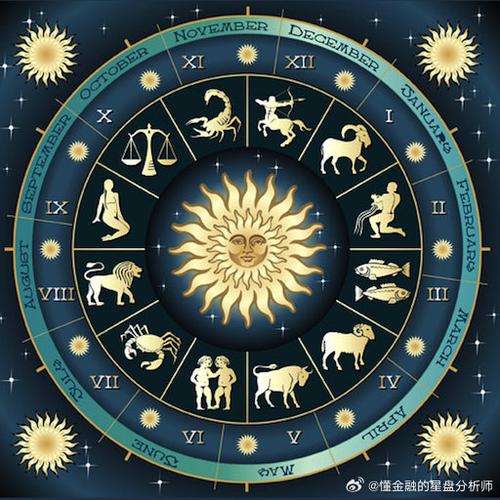 2025年木星进入什么星座 木星进入什么星座了