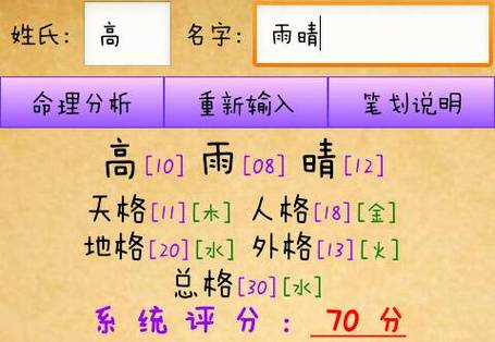 八字男孩取名字测试打分 生辰八字取名大全男孩