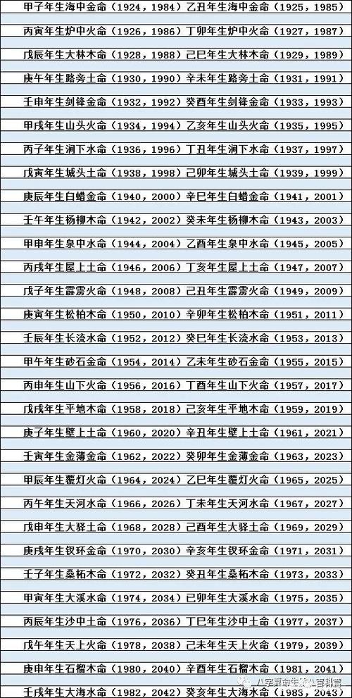 名字八字打分查询吉凶 周易名字预测免费打分
