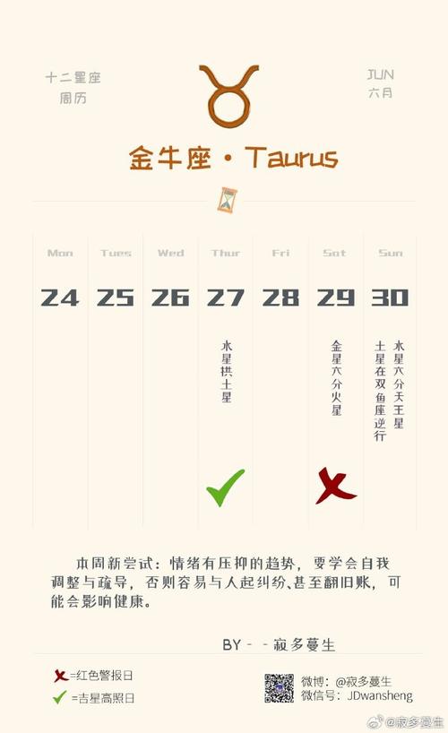 金牛座星期几会好运 金牛座女生