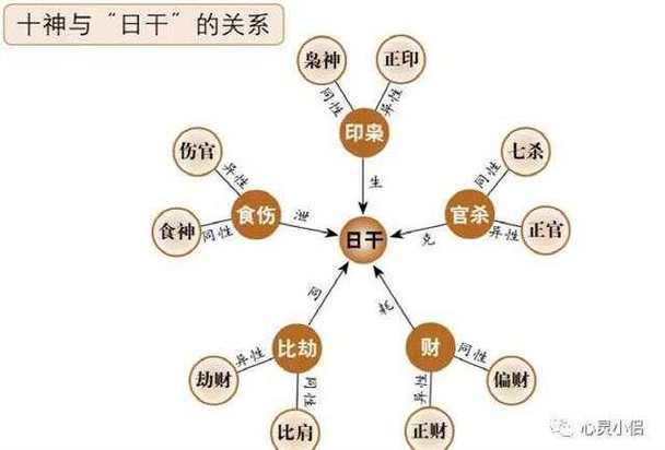 命局偏寒的八字命理详解 八字算命四大命局
