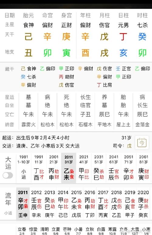 五行天玄网官网生辰八字旺 最准的生辰八字与五行生成器