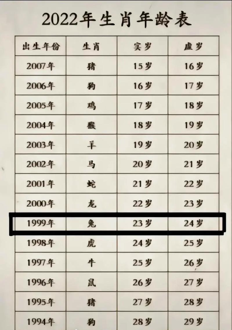 99年属兔12月份的提车吉日 2025年9月属兔提车最好吉日
