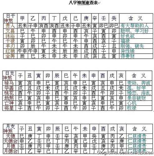 查陈丽平八字吉凶打分 陈丽平三个宝贝真可爱