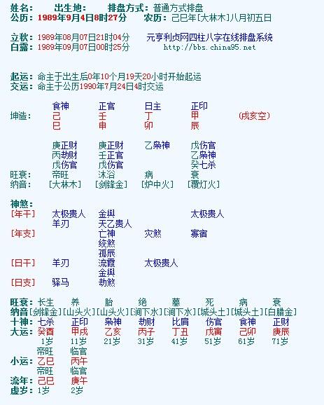 八字日元正官格的女命 正官格女命日元偏弱详解