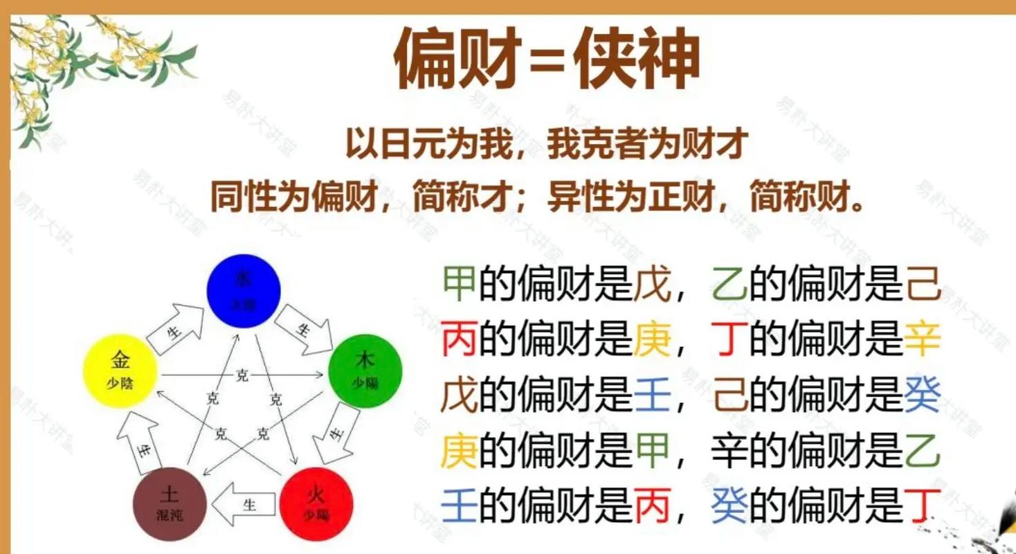 八字地支偏财合财女命 八字纯阴女命偏财格