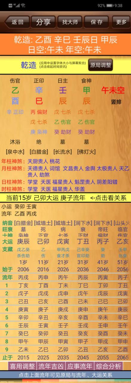 免费八字算命测学业怎么样 求学业灵验的方法