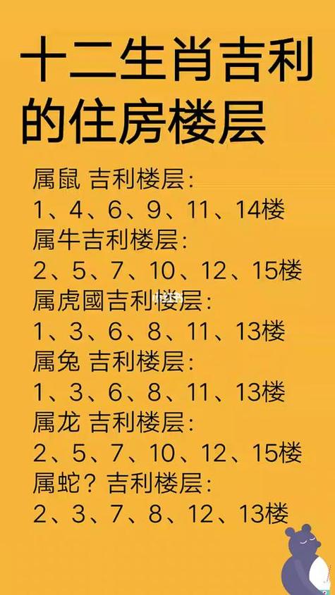 属马摩羯座幸运楼层是什么 1978年属马人最旺楼层