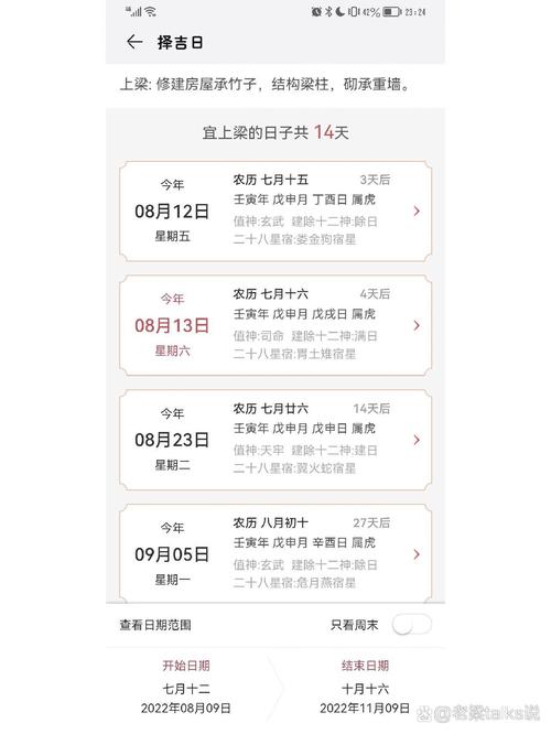 房屋封顶择吉日 农村房屋封顶挂红的祝福语