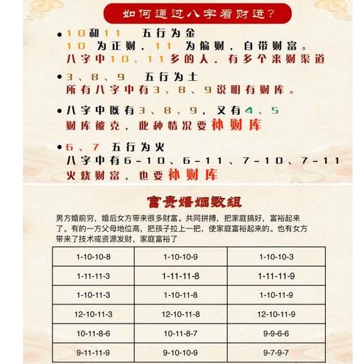父母癌症双亡的八字女命 癌症的八字表现