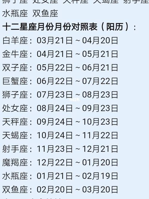 十二星座最幸运月份排名 今日幸运星座排名