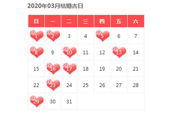 属虎人牛年出嫁吉日 属虎2025年结婚的吉日