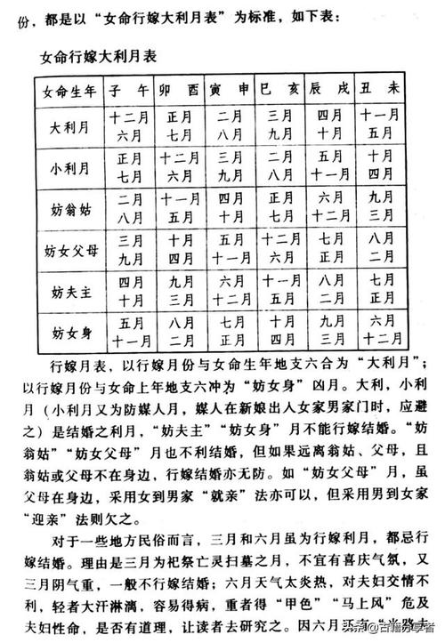 选上吉日课 打官司选什么吉日