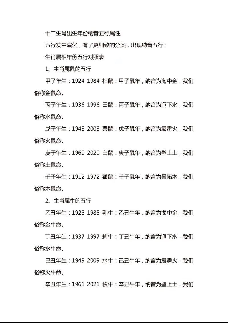 金命八字里木旺 金命身弱木旺