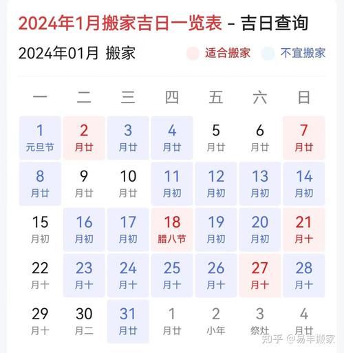 2025年1月搬家具吉日一览表 2025年十一月份搬新房吉日