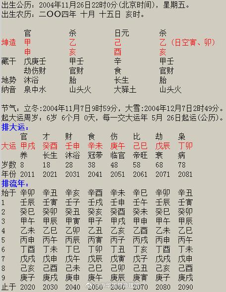 龙岩生辰八字算命师傅 广东惠州八字算命