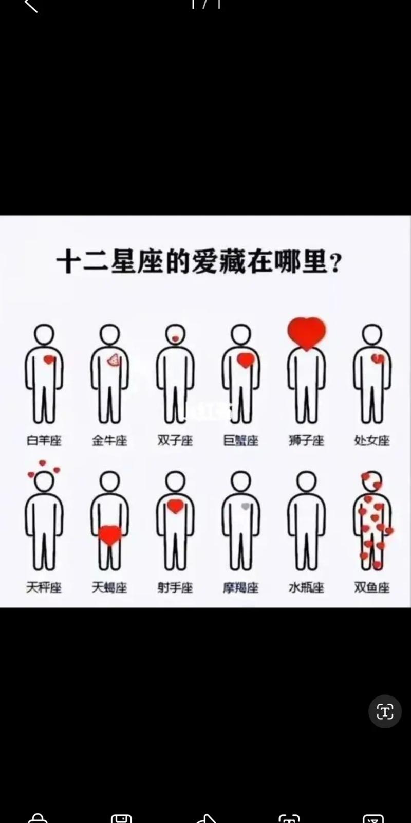 水瓶座男生没有爱情嘛 水瓶今日爱情运势
