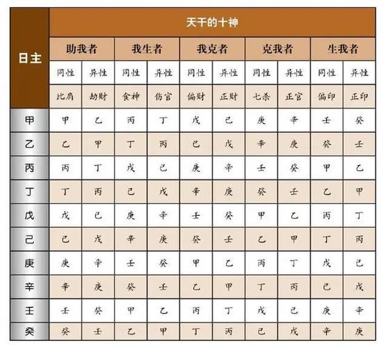 男命八字无财怎么论断 男命八字无财就是没钱没老婆吗