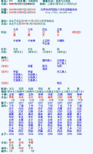 大富和巨富的八字 资产上亿大富的八字