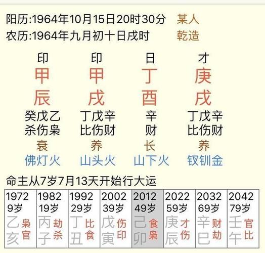 马云的八字财运分析 马云2025运势
