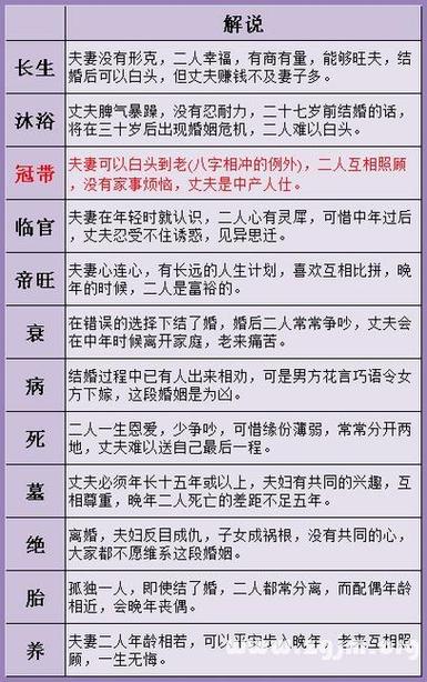 赌王媳妇的生辰八字算命 赌王孙子的生辰八字