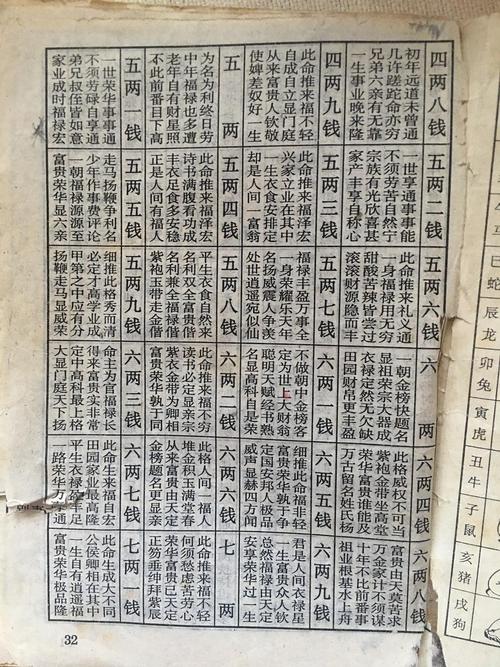 老皇历算命 万年历查询算命