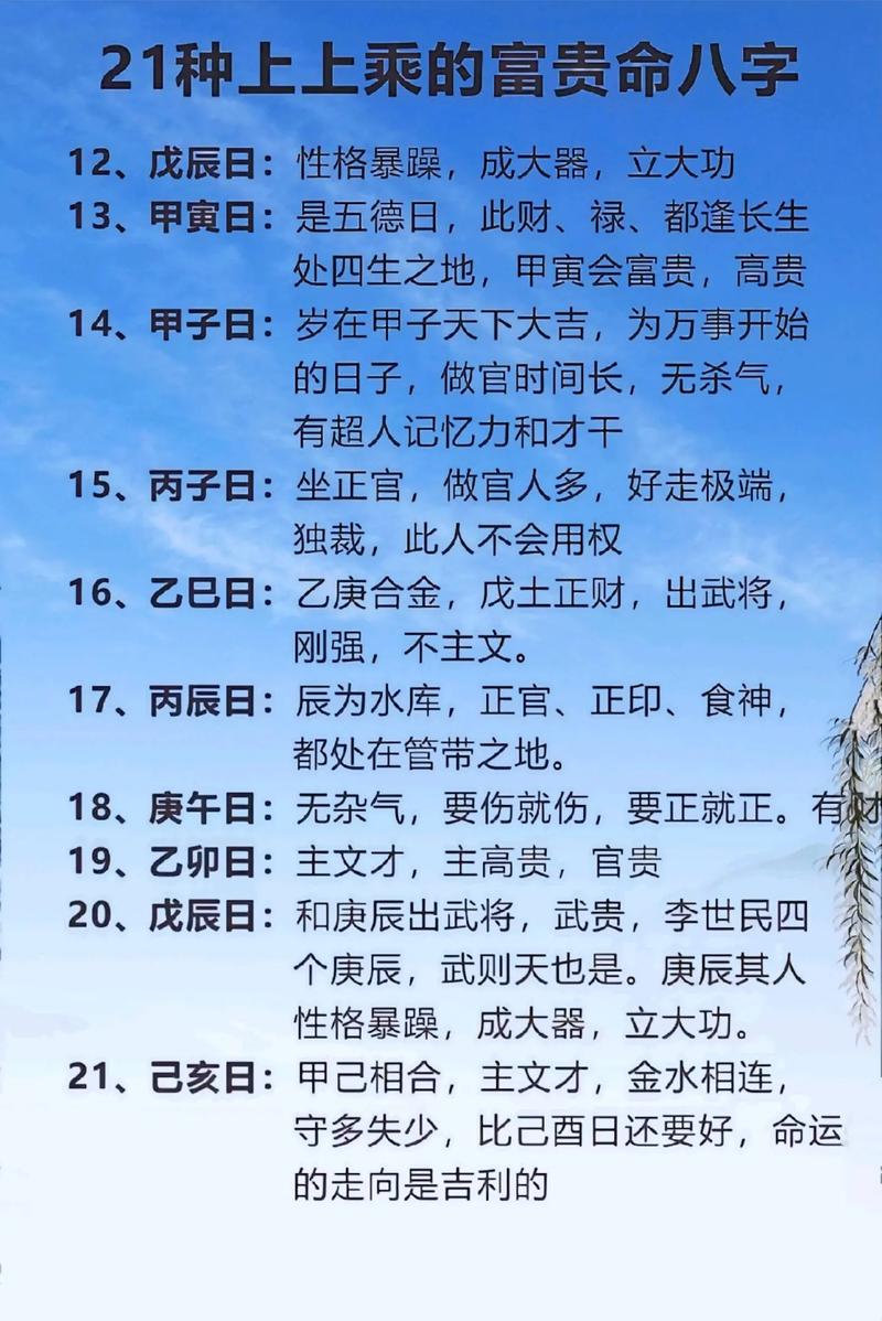 八字的富贵打分 快速测算八字命格