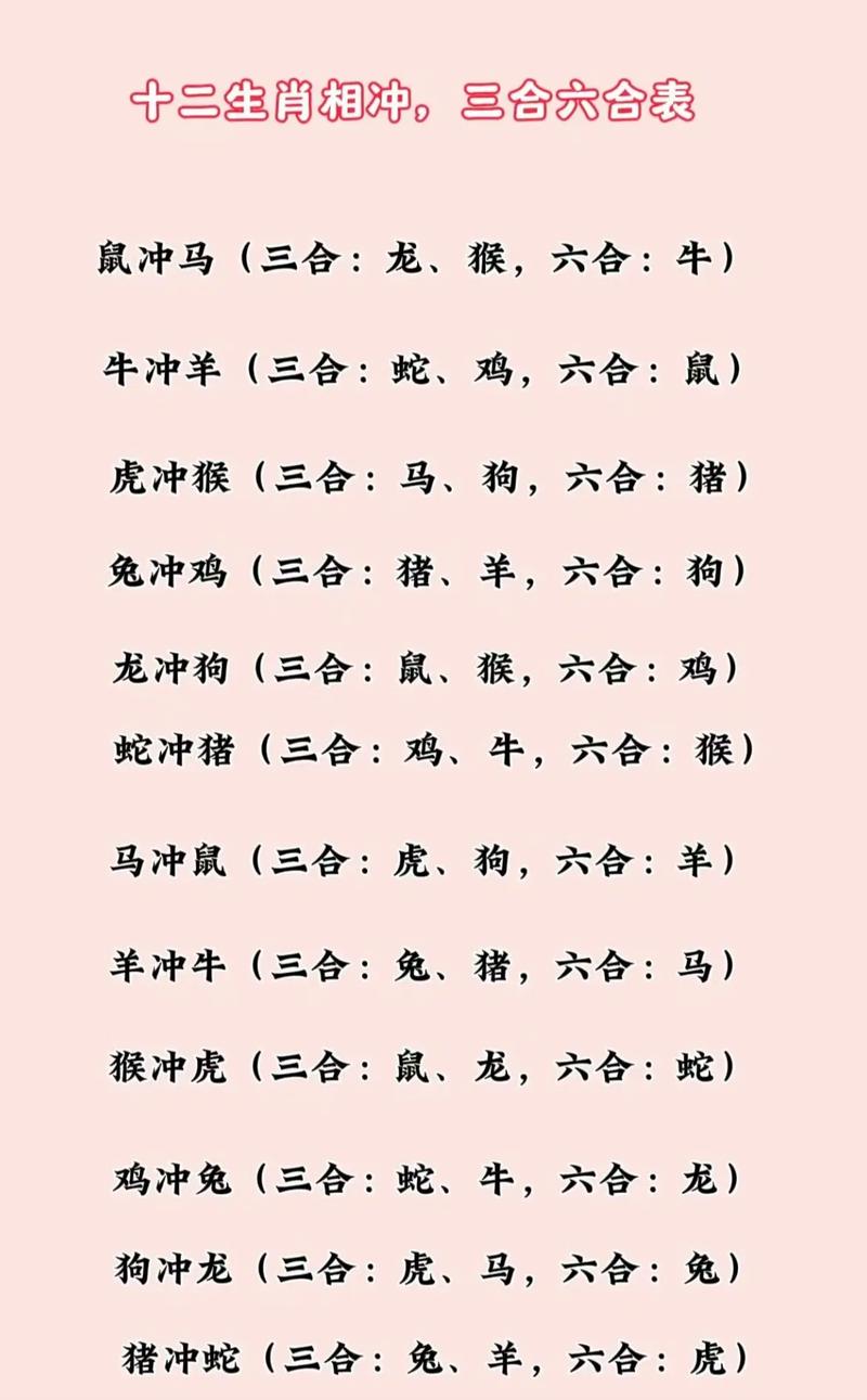 马与猴生辰八字相冲 马跟猴