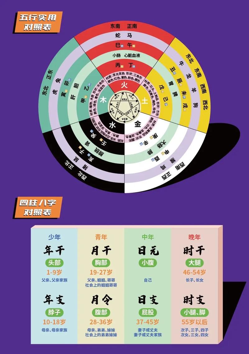 易经八字打分 张靖哲易经名字打分