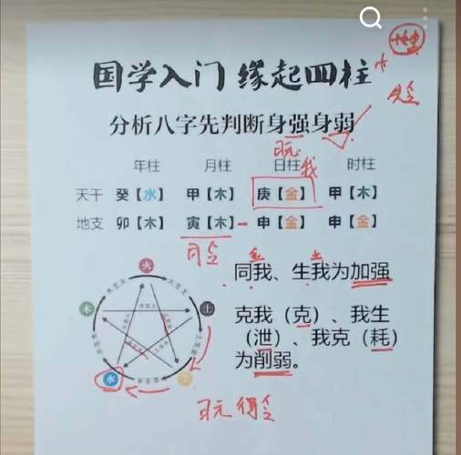 普京八字大运走完了吗 八字身特别弱大运可以补吗
