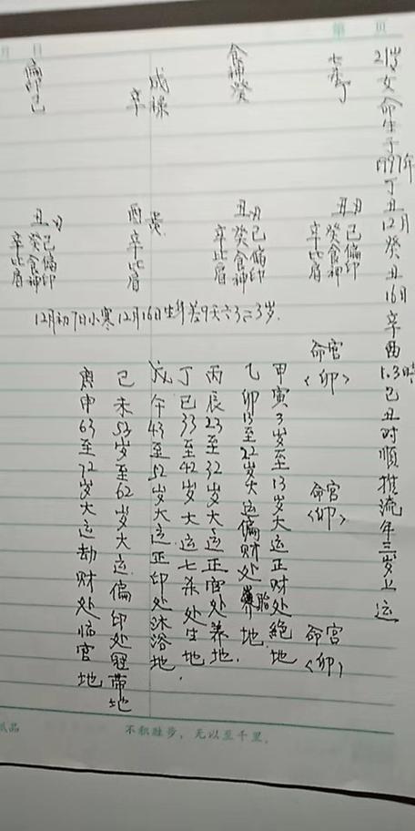 名字八字测算打分 马景珩名字八字得分
