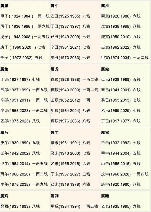称命书算命 三世命书看姻缘