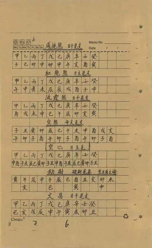 黄卓生的四柱八字 四柱八字有5个贵人