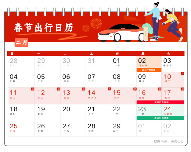 2024大车出车吉日 新大货车出车吉日